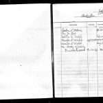 Welsh Postmasters Record Bakerton WV